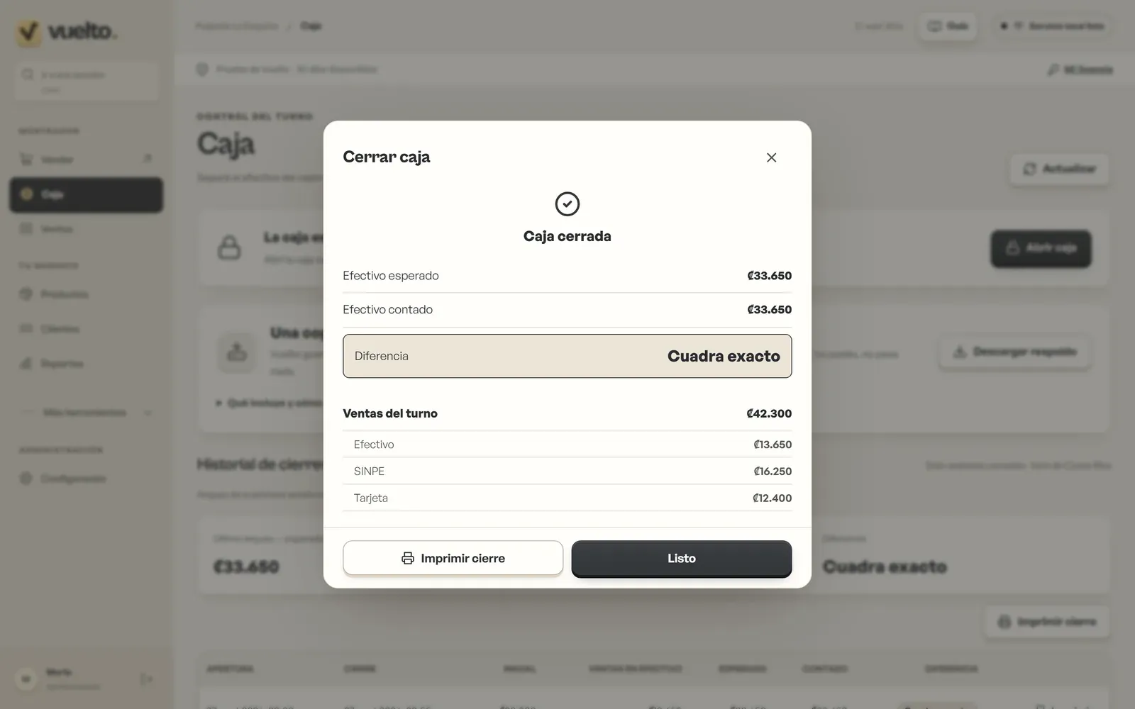 Caja cerrada: cuadra exacto y las ventas del turno por forma de pago